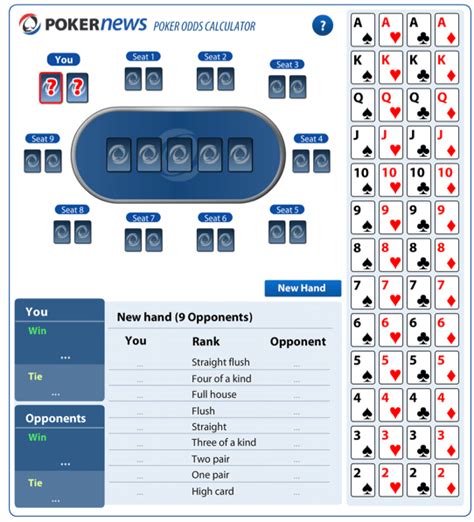 poker equity calculator|poker odds calculator holdem.
